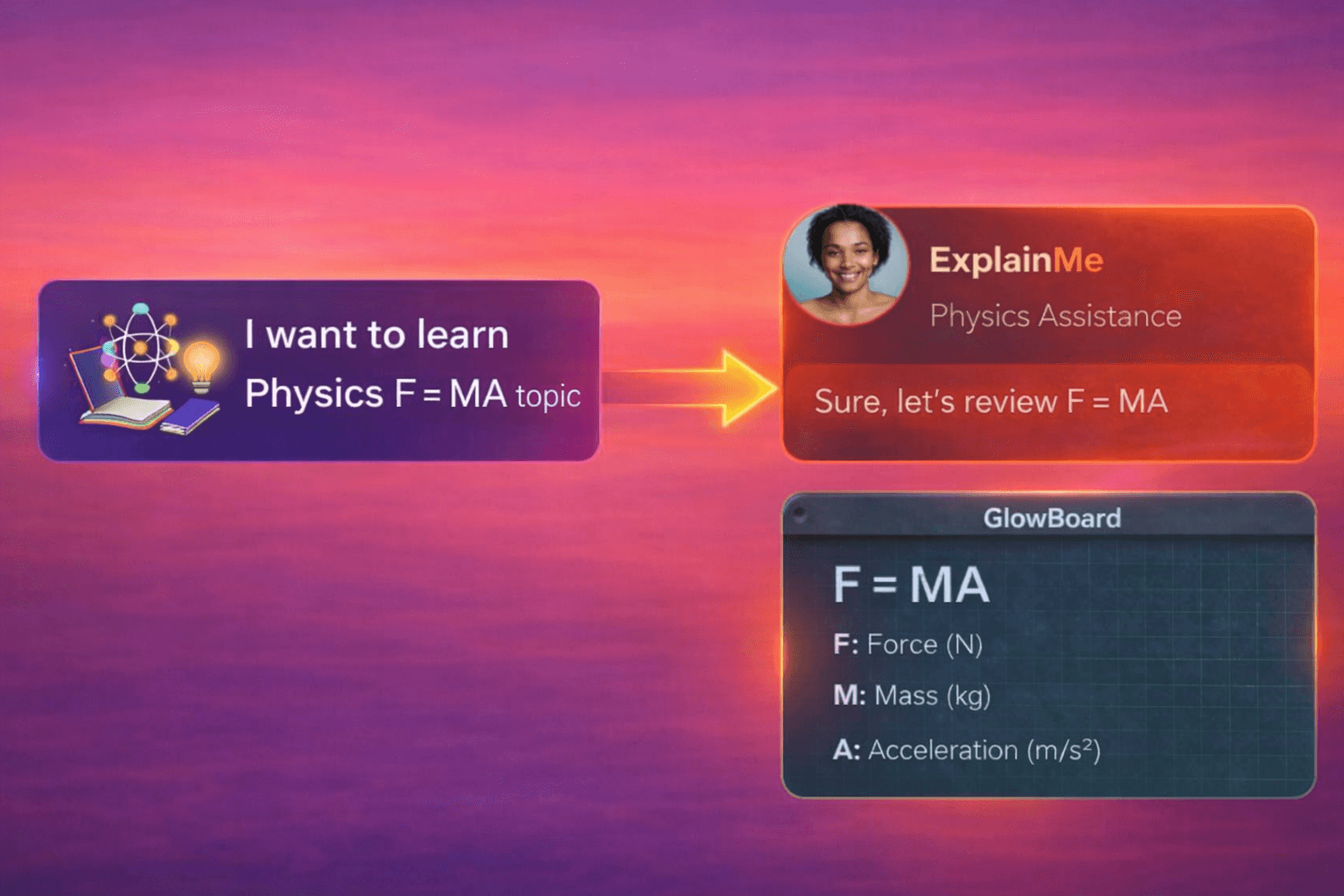 ExplainMe tutoring flow