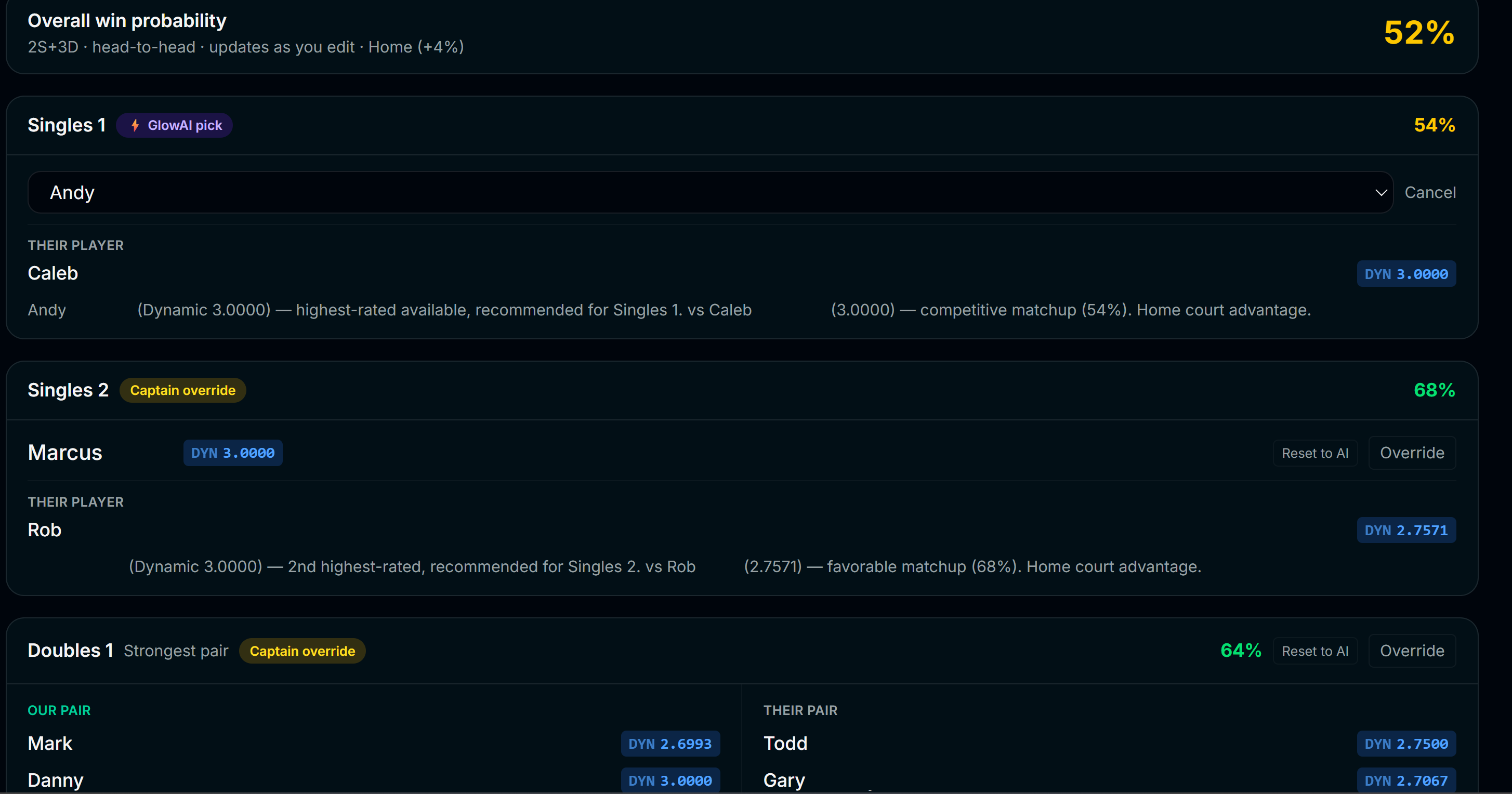 Lineup editor — drag-and-drop overrides on AI recommendations