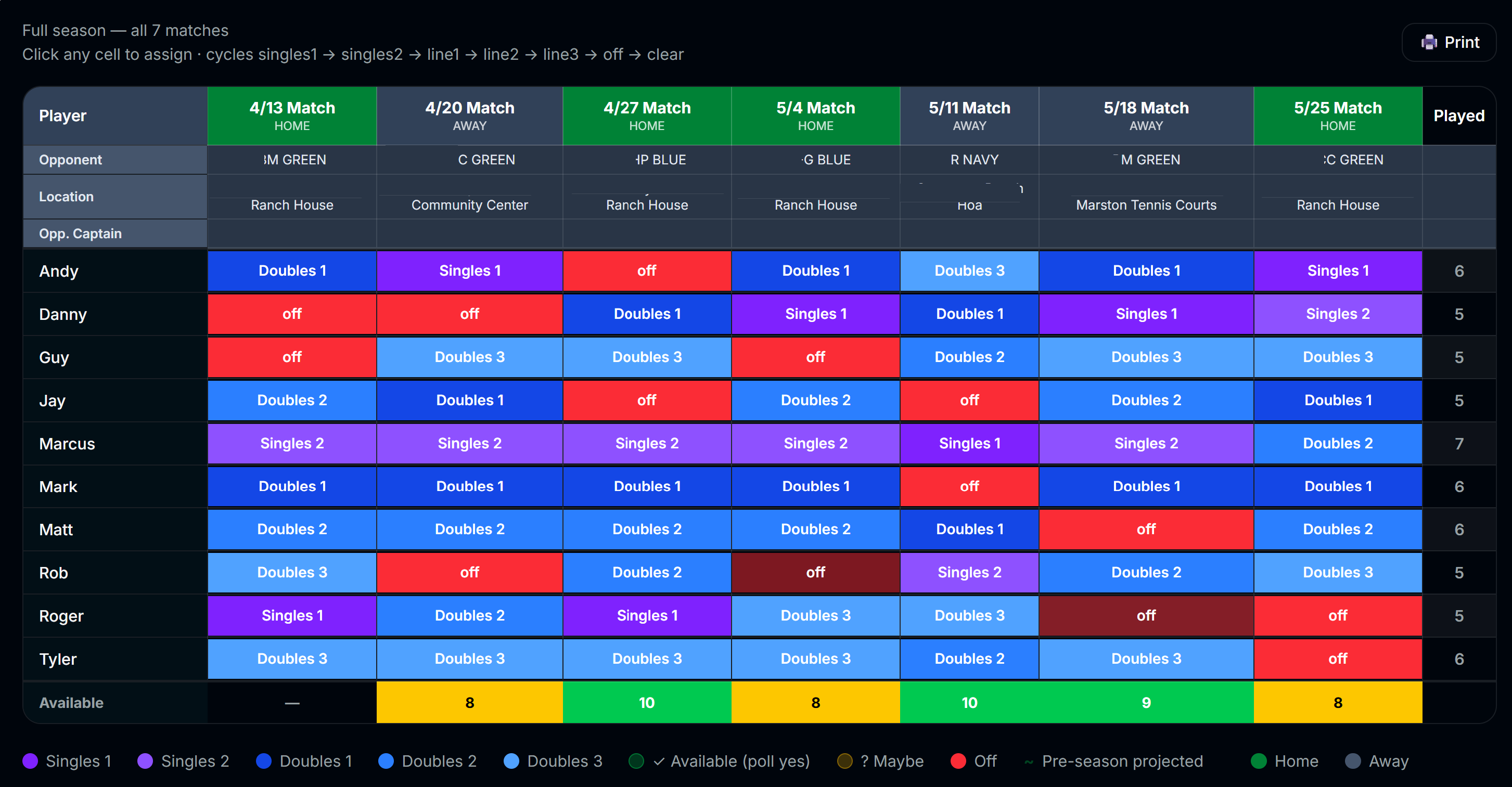Season lineup grid — assign every player to every position in one click