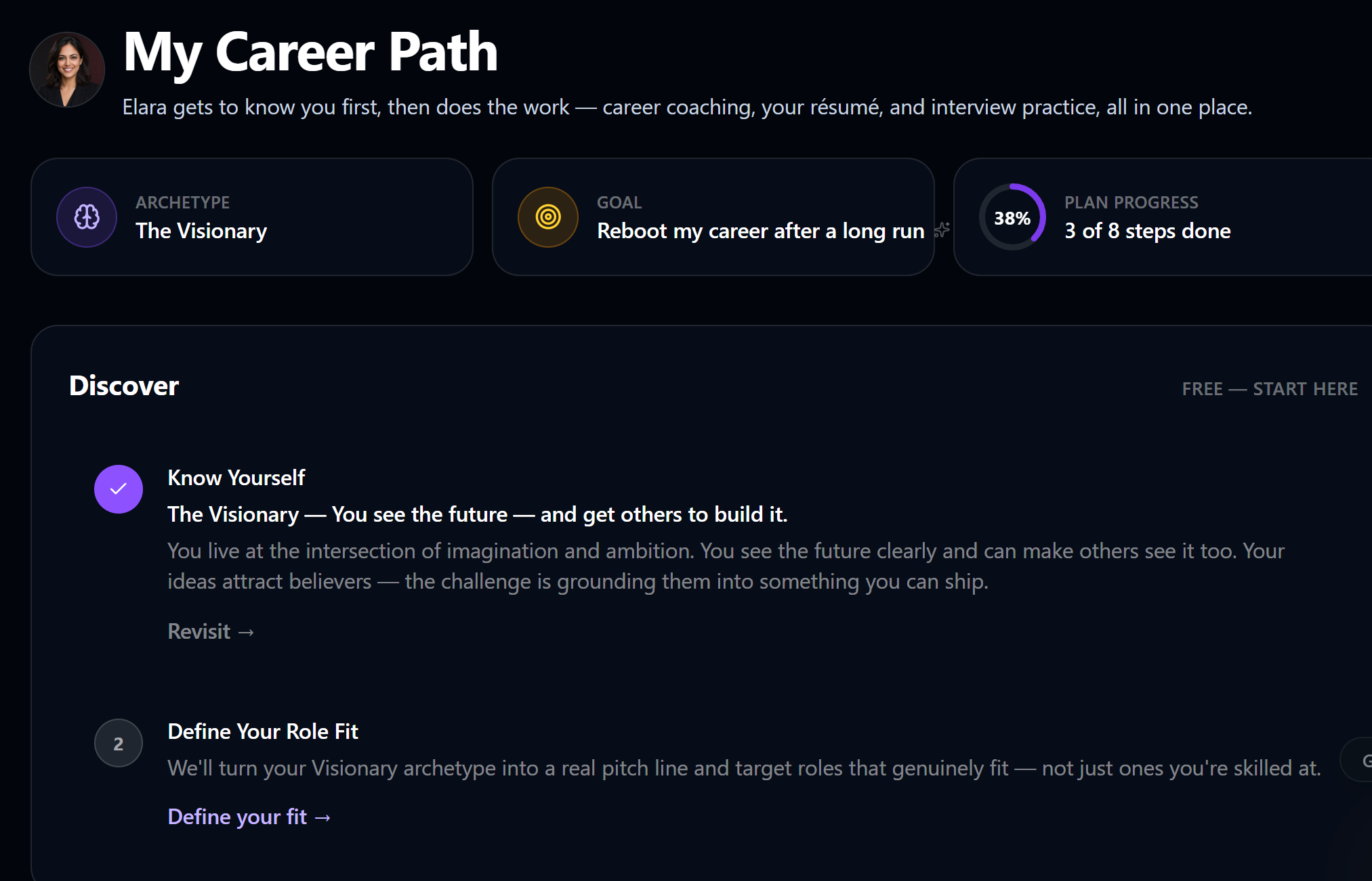 My Career Path — your archetype, your goal, and how far through the plan you are